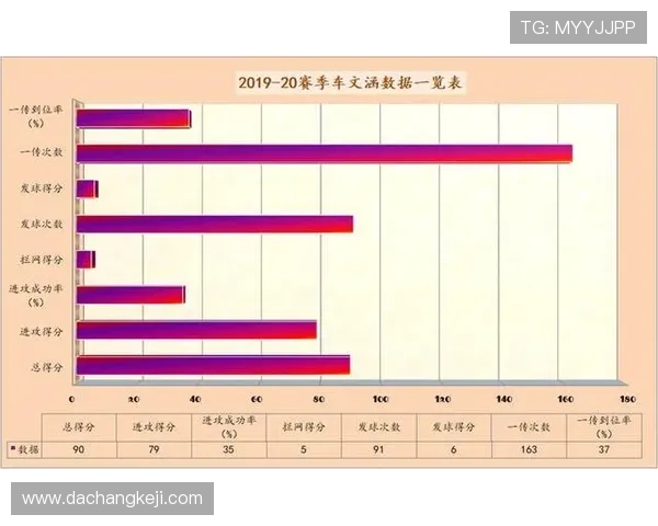 南京排球队个人能力深度解析与发展潜力探讨