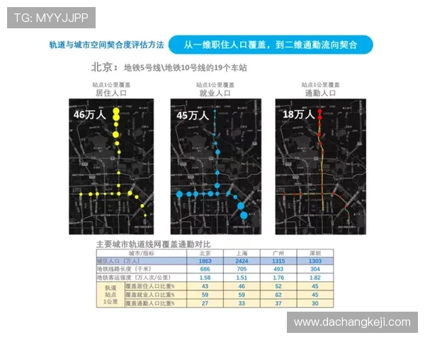 武汉篮球队配合表现的数据分析与战术研究探讨